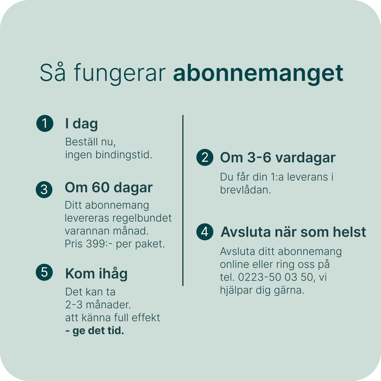 Produktförpackning för Prostabona Plus