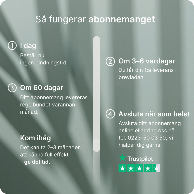 Produktförpackning för Movizin Complex