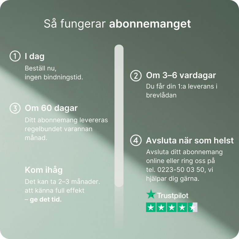 Produktförpackning för Safrosan